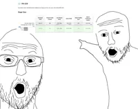 Wojak pointing