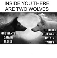 Inside you there are two wolves