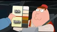 Peter Griffin skin color chart race terrorist blank