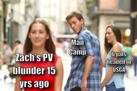 Distracted Boyfriend