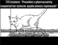 Schrodinger's Cat
