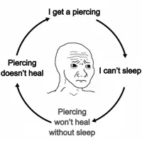 Sad wojak cycle