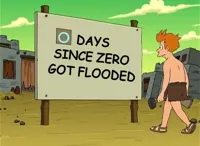 days since last accident
