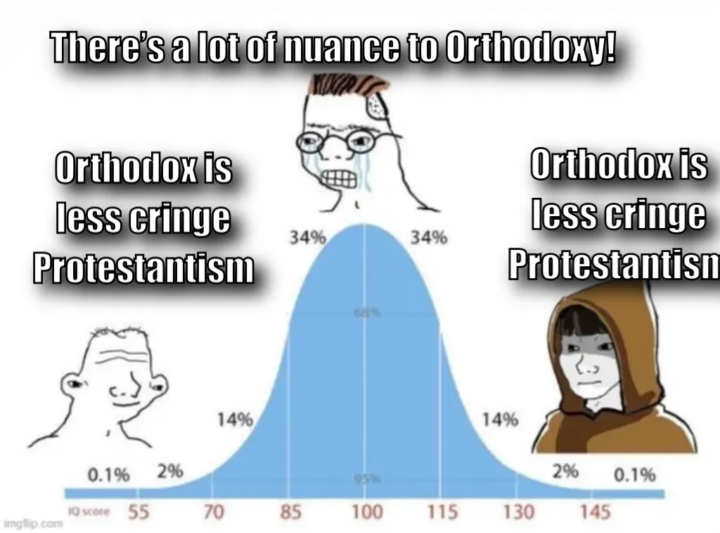 bell curve