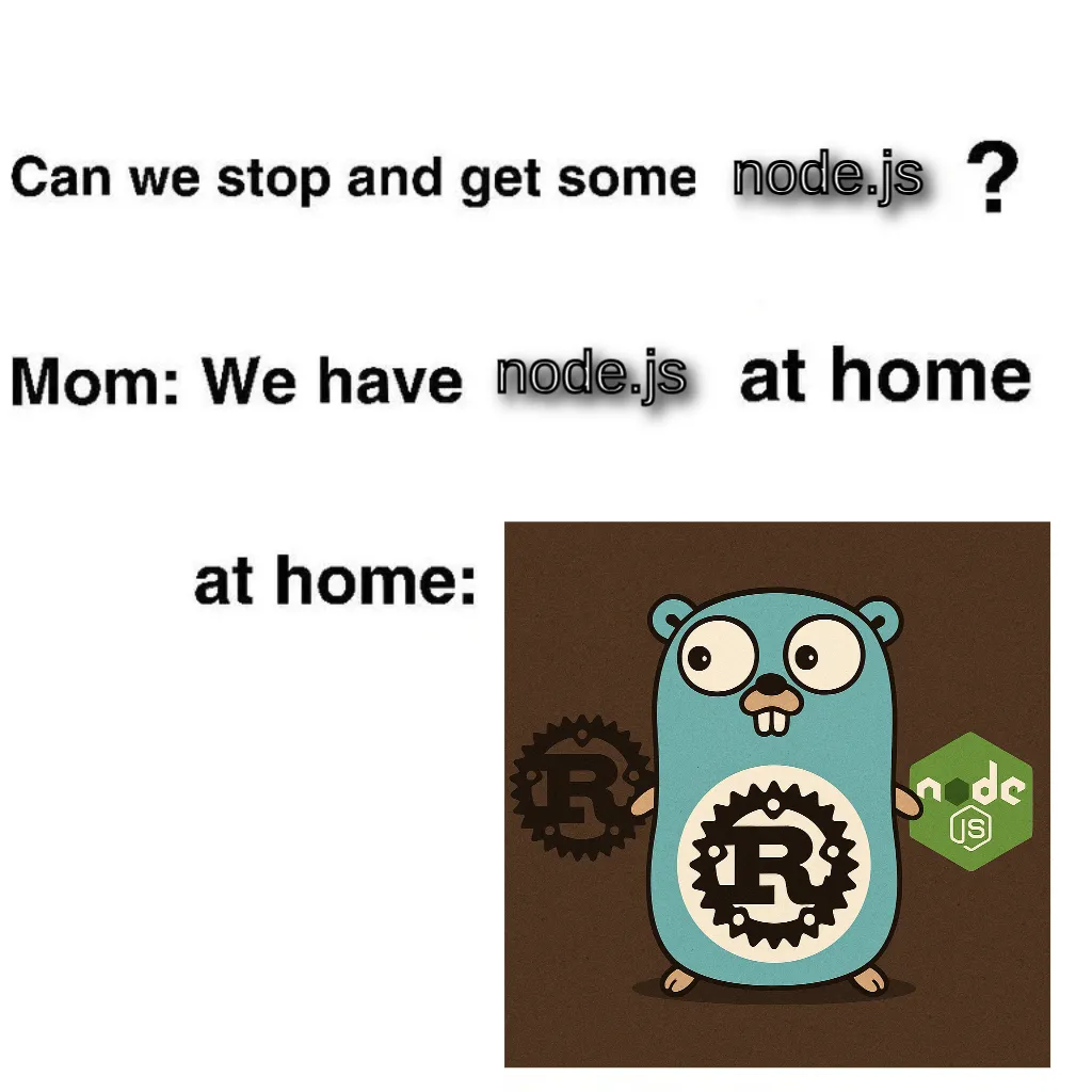 Meme Image
