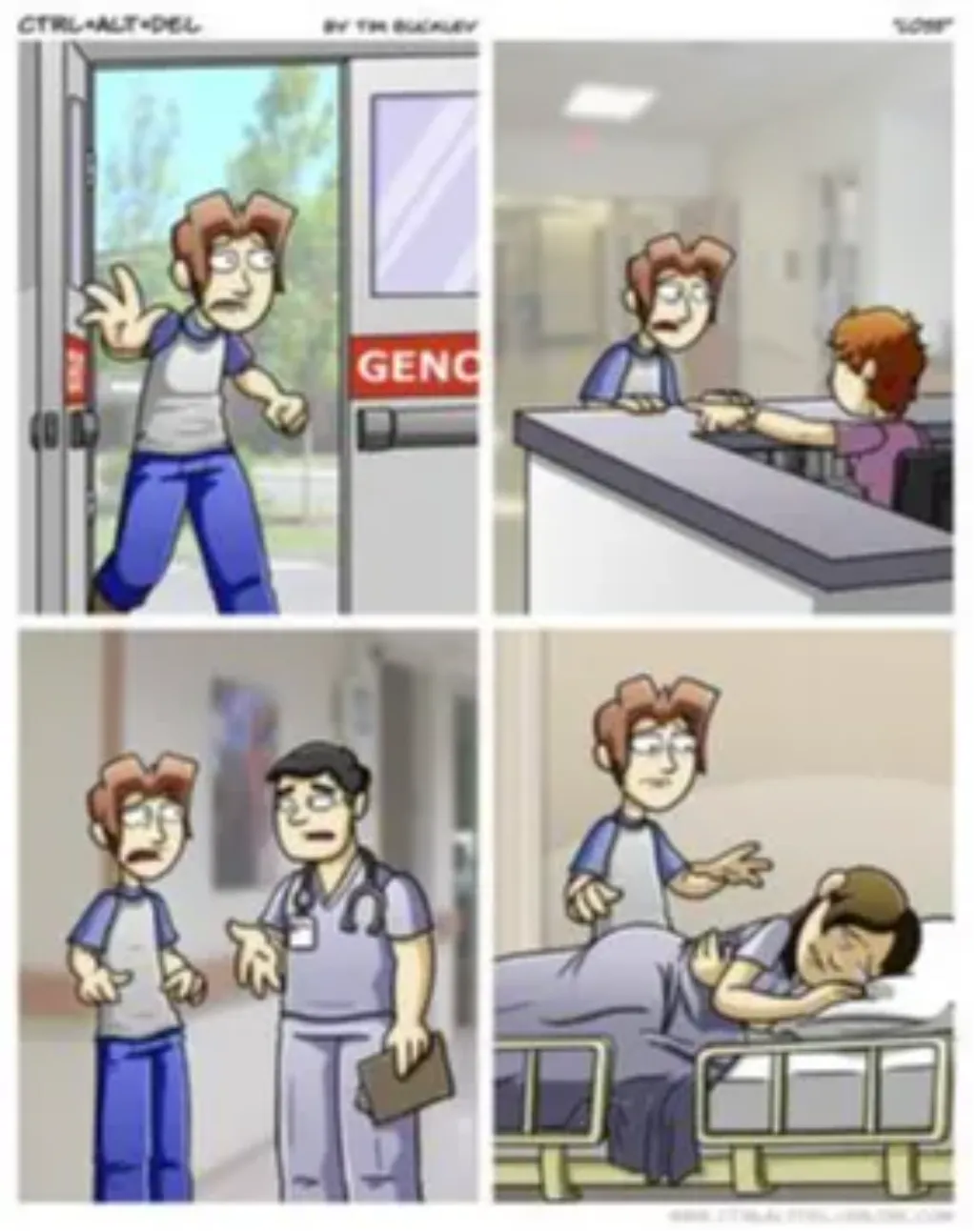 loss