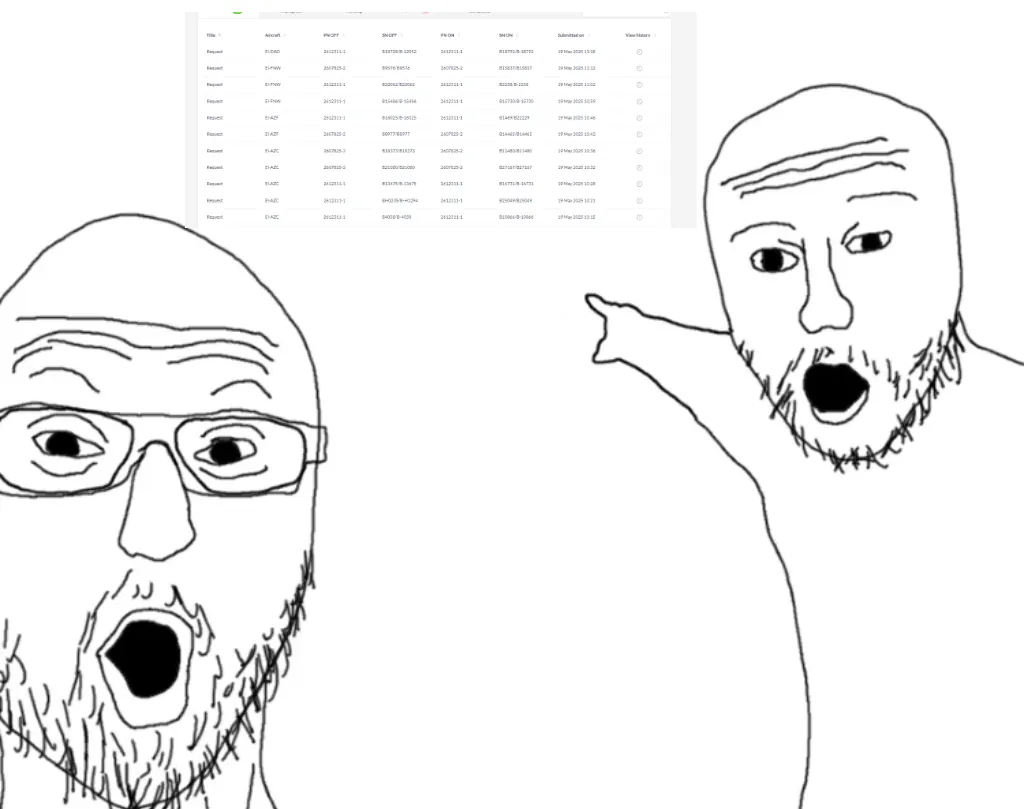 Soyjak Pointing