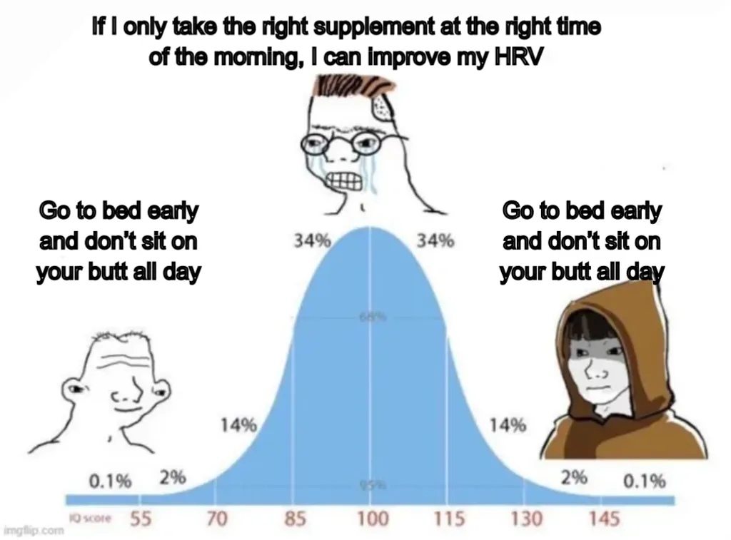 Meme Image