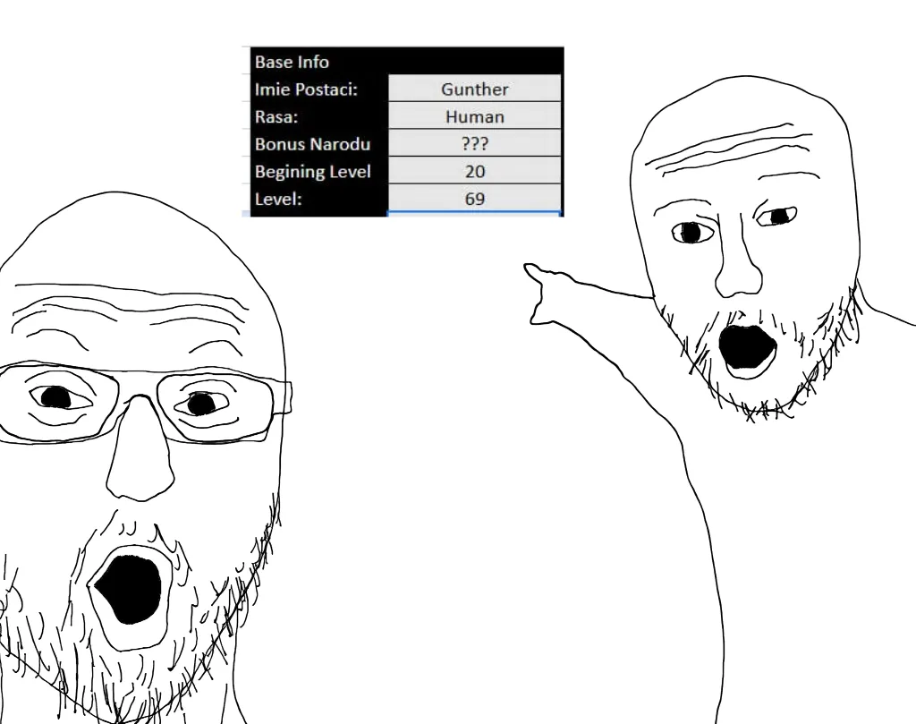 Meme Image