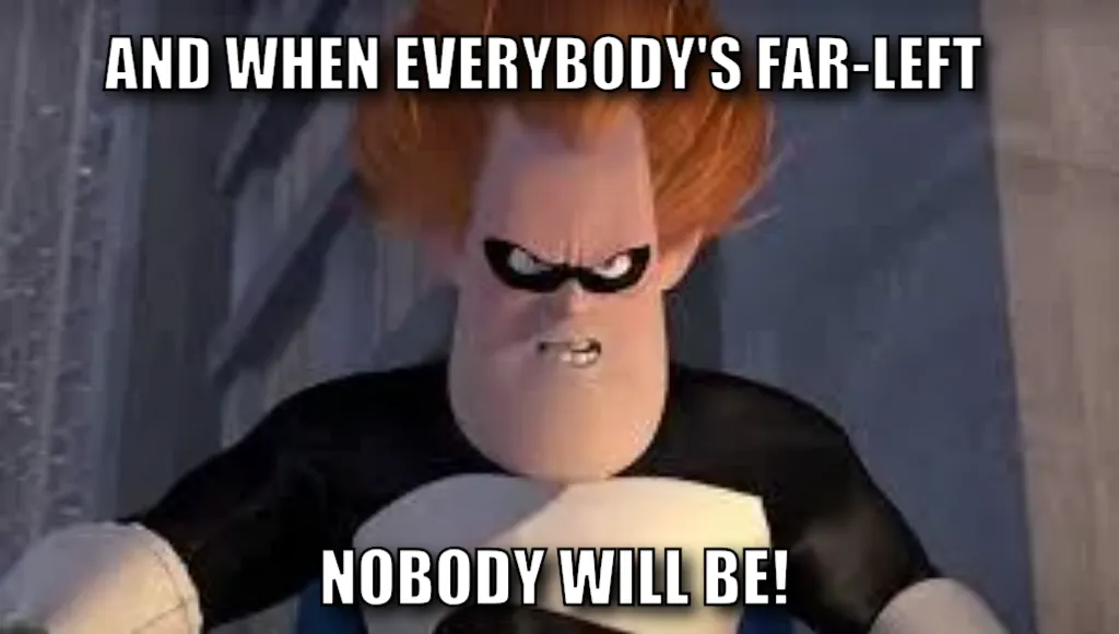 Syndrome Incredibles