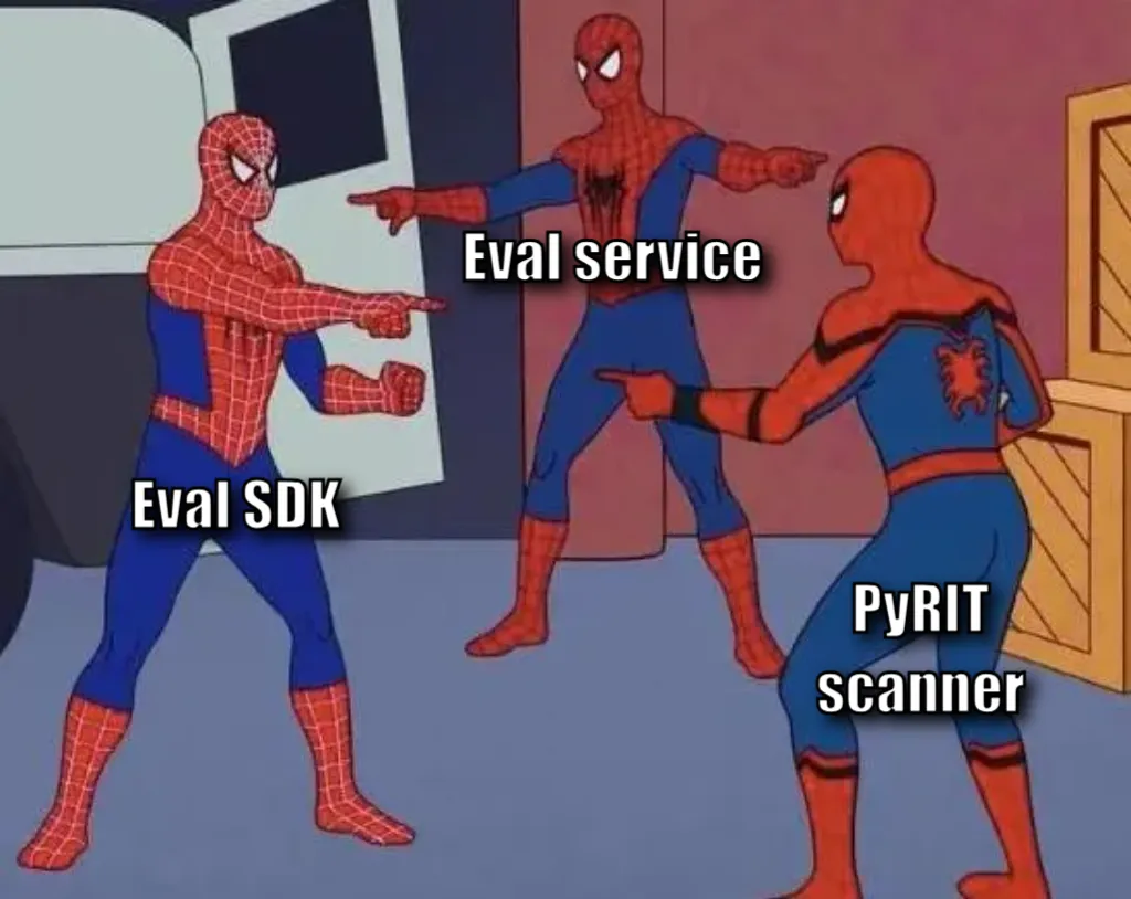 3 Spiderman Pointing