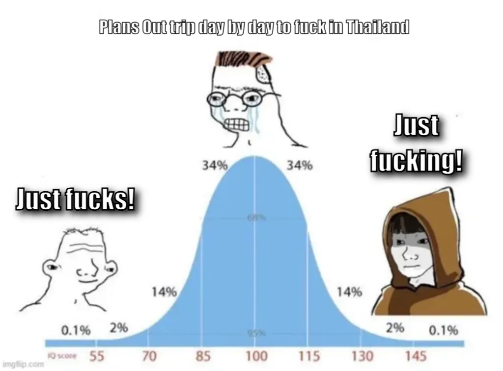 Meme Image