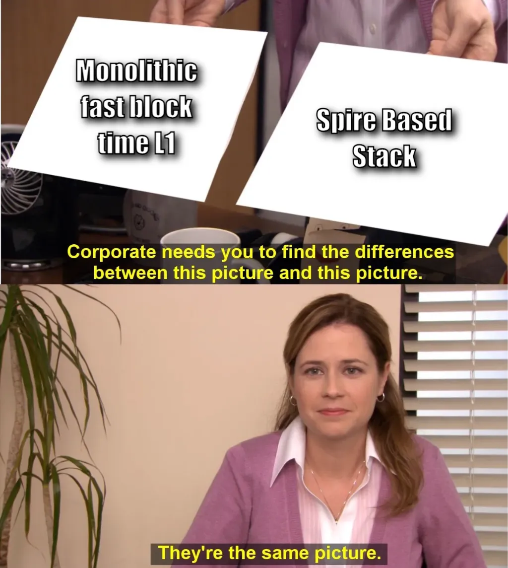 They're The Same Picture