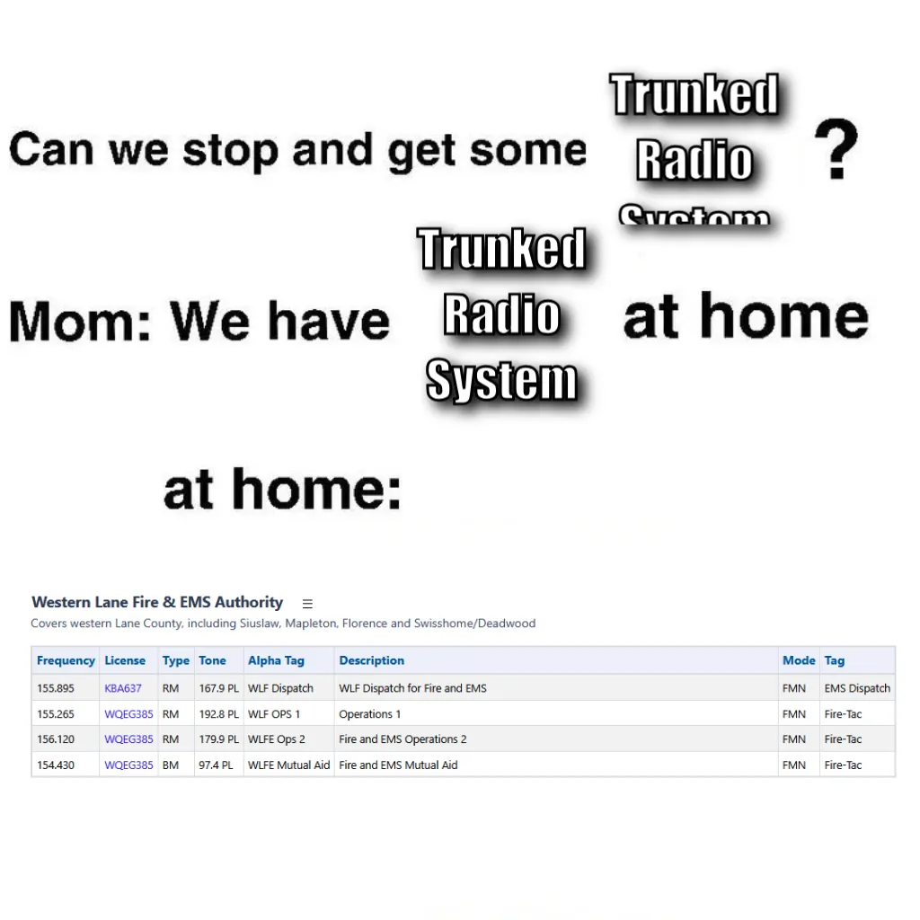Meme Image