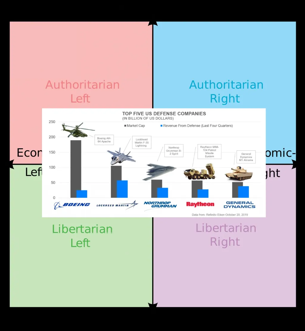 Meme Image