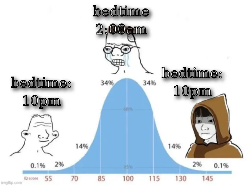 Meme Image