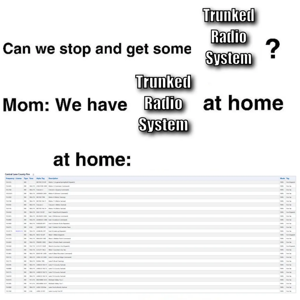 Meme Image