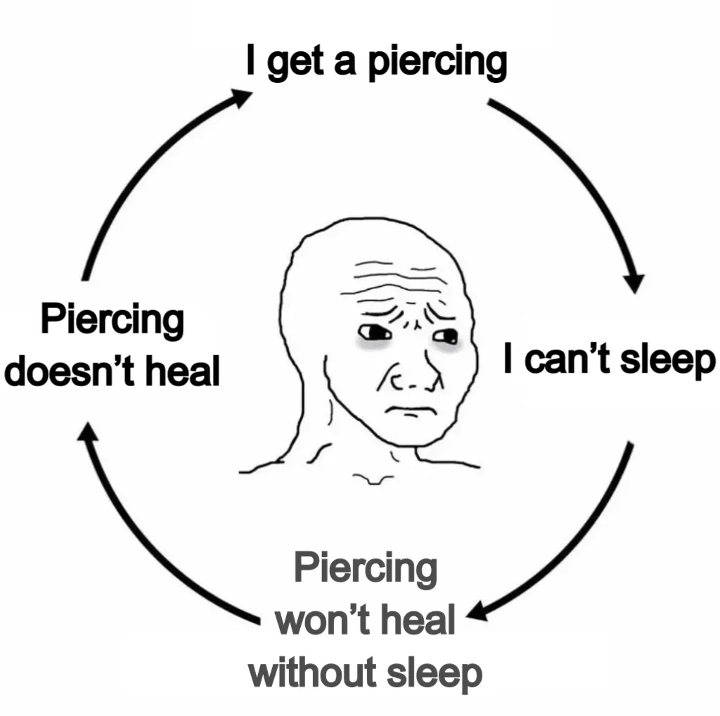 Meme Image