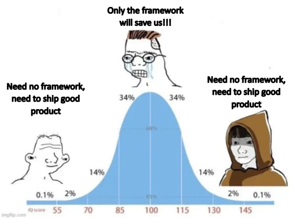 Meme Image