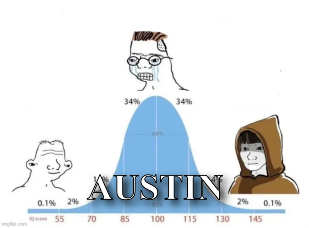 Meme Image