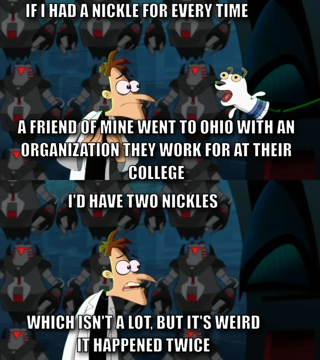 Meme Image