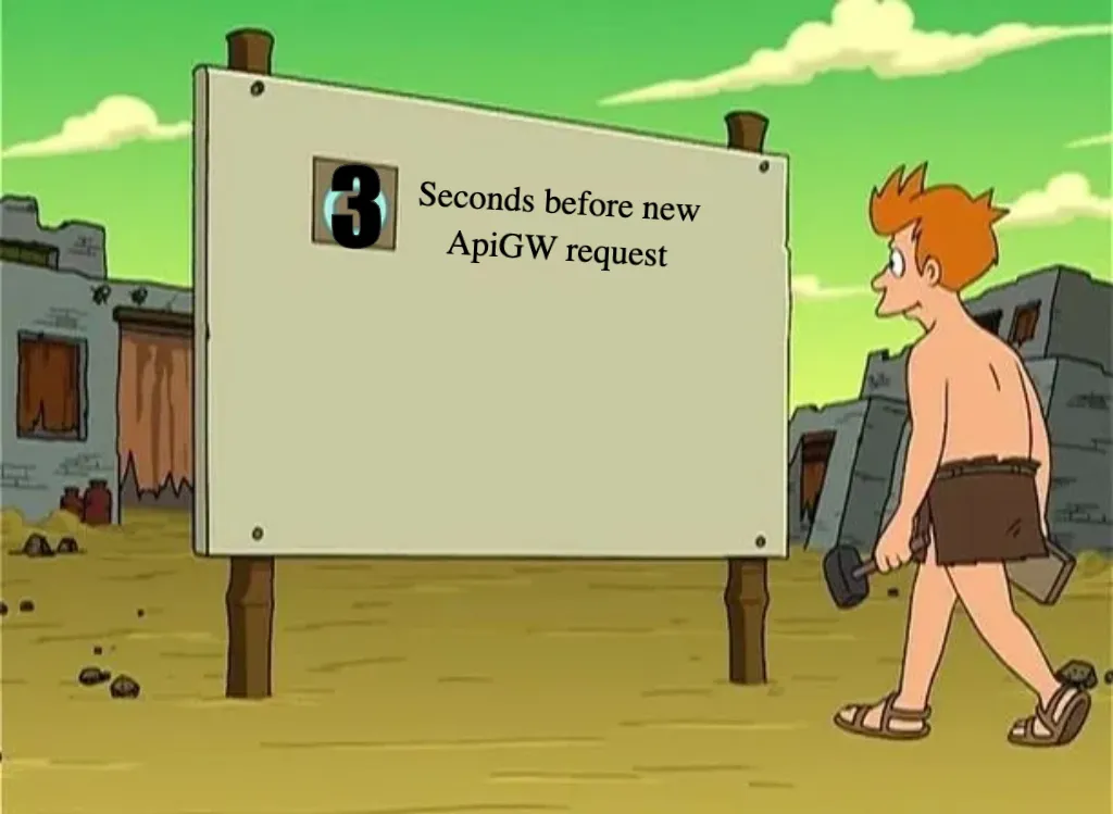 Meme Image