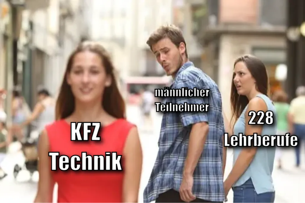 Meme Image