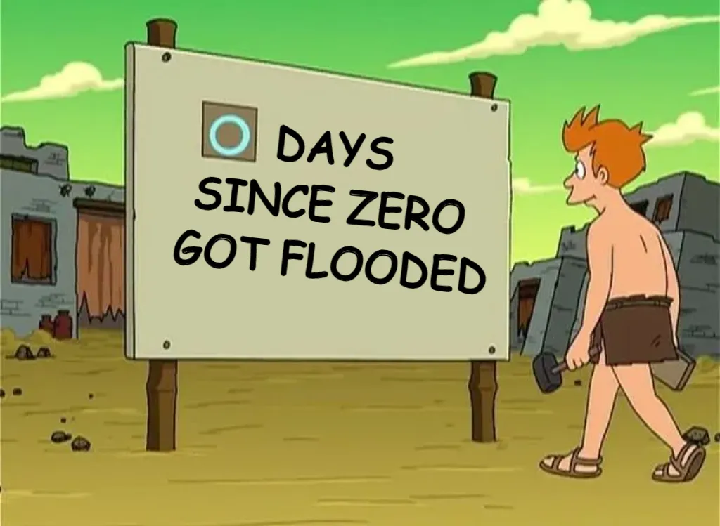days since last accident