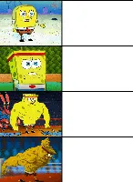 Strong spongebob chart